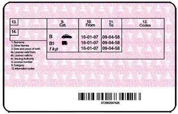 Check Your Motorcycle Licence Entitlements