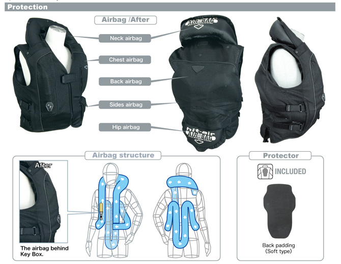 Hit Air MC3 Airbag Vest